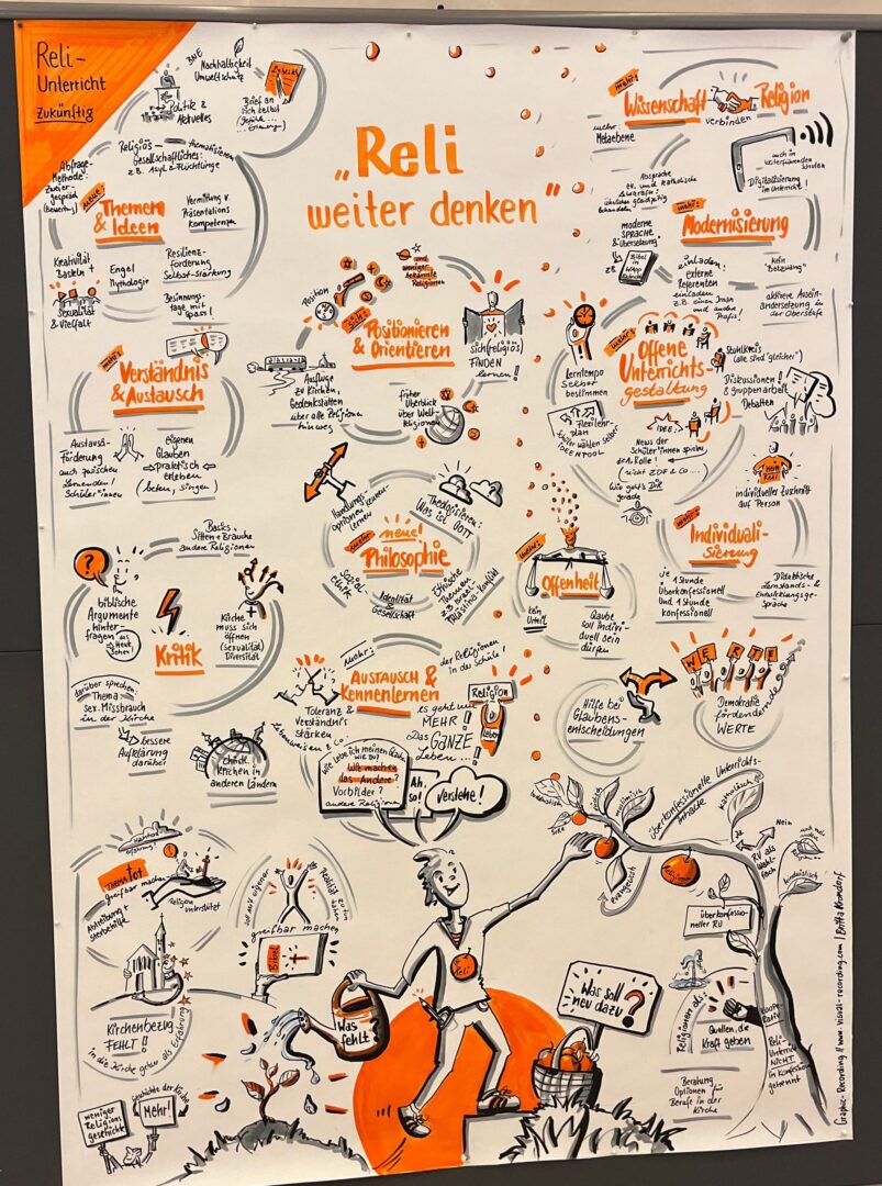 Reli reloaded: Julia Dang im Dialog mit dem Kardinal